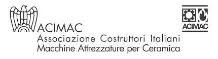 logo acimac