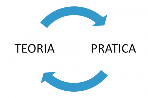 immagine_teoria-pratica1