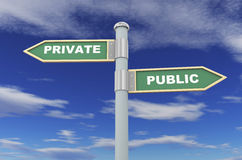 pubblico-d-e-roadsign-privato-31919530