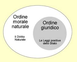 La concessione del patrocinio per l’iniziativa del giornalista Mario Adinolfi divide il Pd: fatto di coscienza o la solidità del governo cittadino è a rischio?