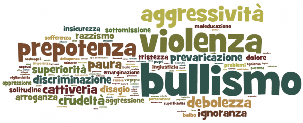 Progetto sul cyberbullismo
