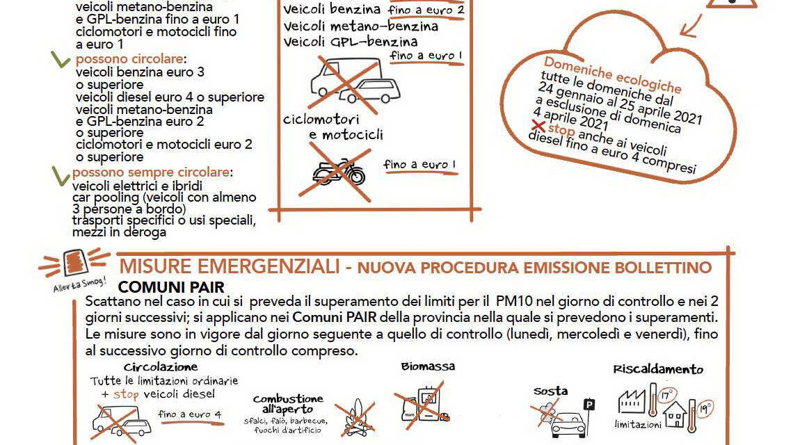 QUALITA’ DELL’ARIA: NUOVA ORDINANZA