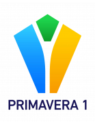 Dischetto fatale, Primavera neroverde eliminata