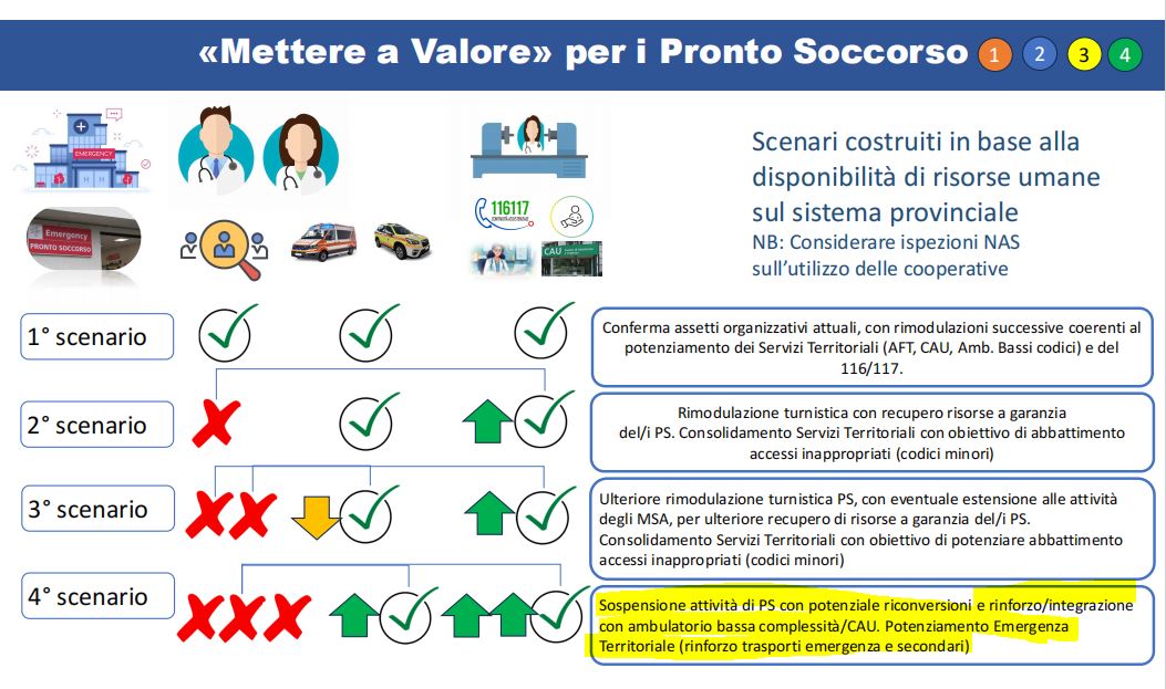 SCANDALO AMO \ PLATIS (FI): “Mezzetti arriva fuori tempo massimo. Restano troppi punti oscuri tra viaggi e prelievi, la contabilità fa acqua da tutte le parti”
