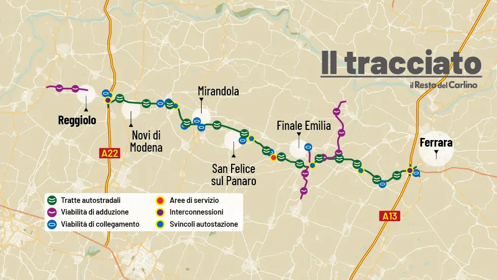 Patto per il Nord Modena: “Cispadana, sì alla strada a scorrimento veloce”